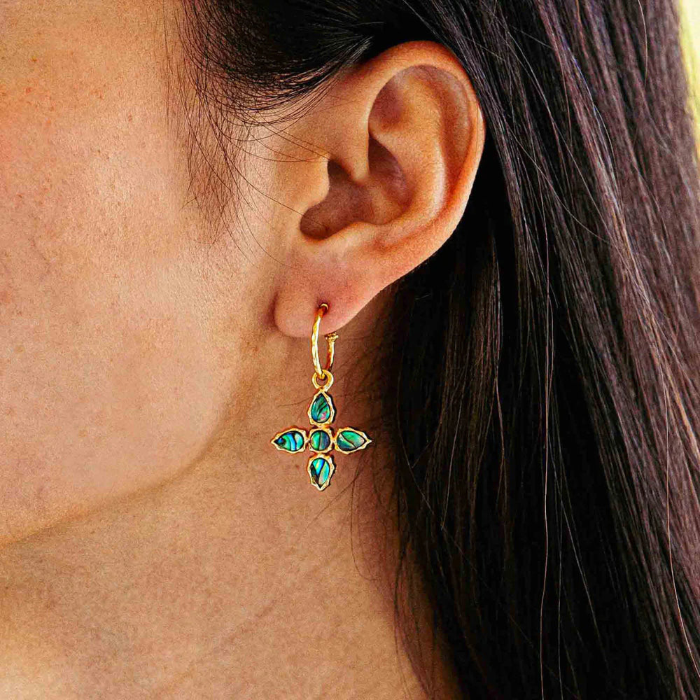 Capucine De Wulf Reversible Abalone/Mother of Pearl Aurora Hoop Earrings with Gilded Berry