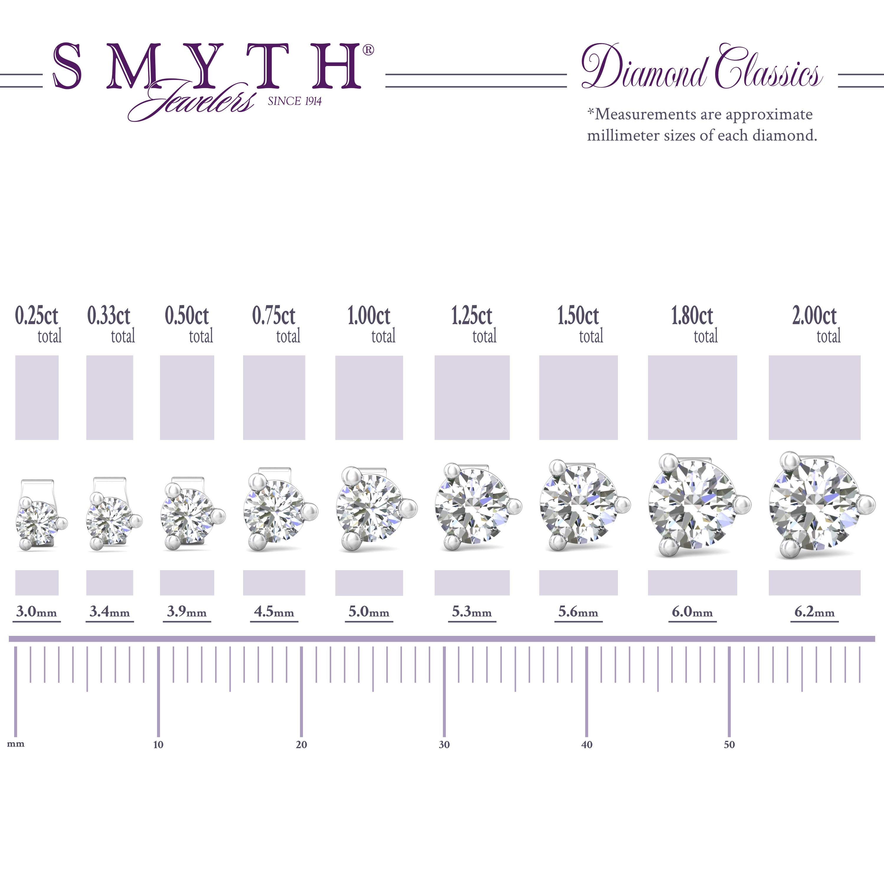 Smyth 18k Gold and Diamond Classic Stud Earrings - Exquisite Jewelry Pieces